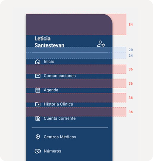 CASMU — sistema de diseño Cuidarte