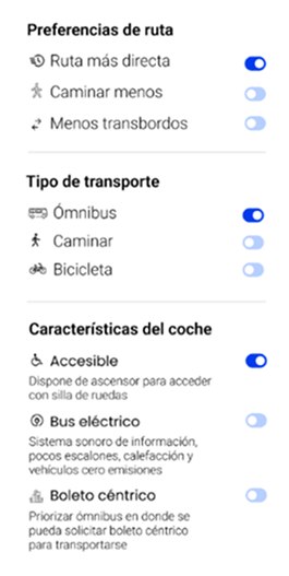 Cómo ir — componente