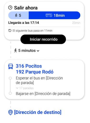 Cómo ir — componente