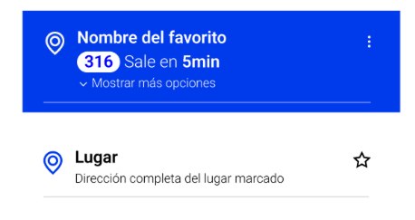 Cómo ir — componente
