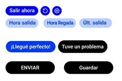 Cómo ir — componente