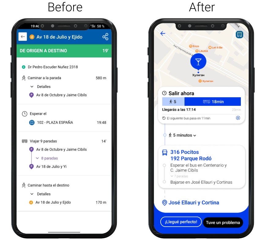 Cómo ir — antes y después de las instrucciones de recorrido