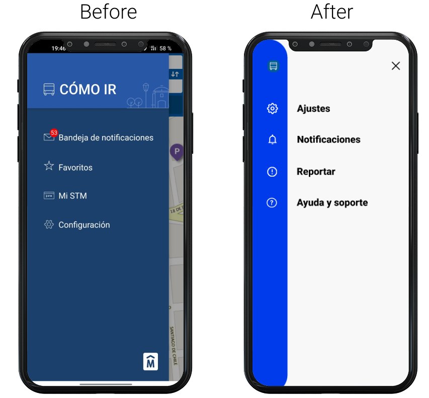 Cómo ir — antes y después del menú
