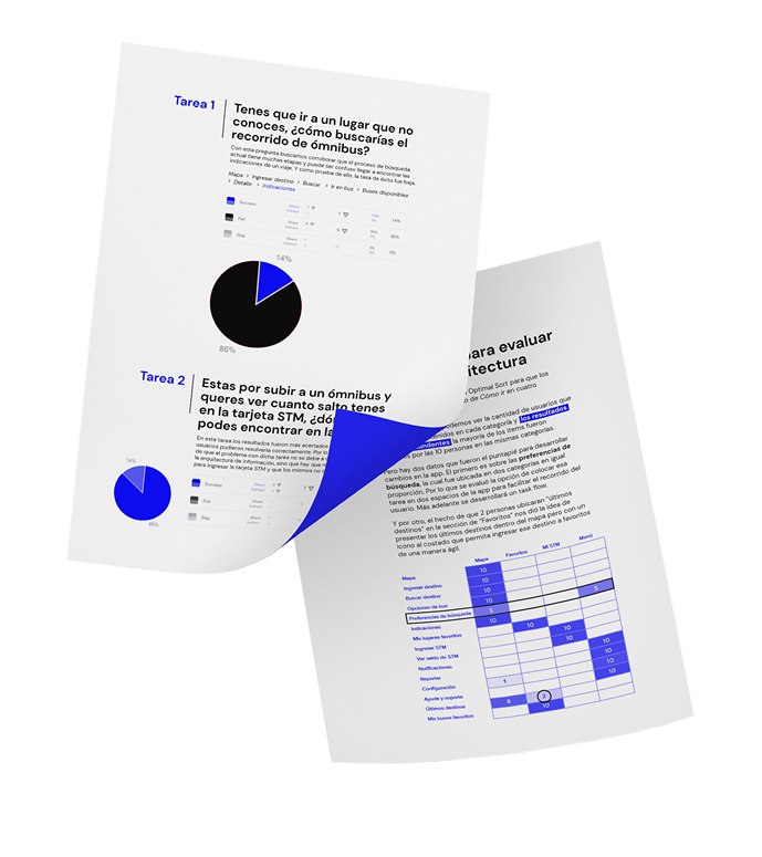 Cómo ir — informe de reseñas