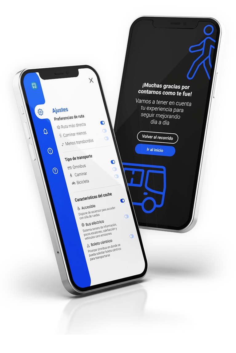 Cómo ir — testeo de usabilidad