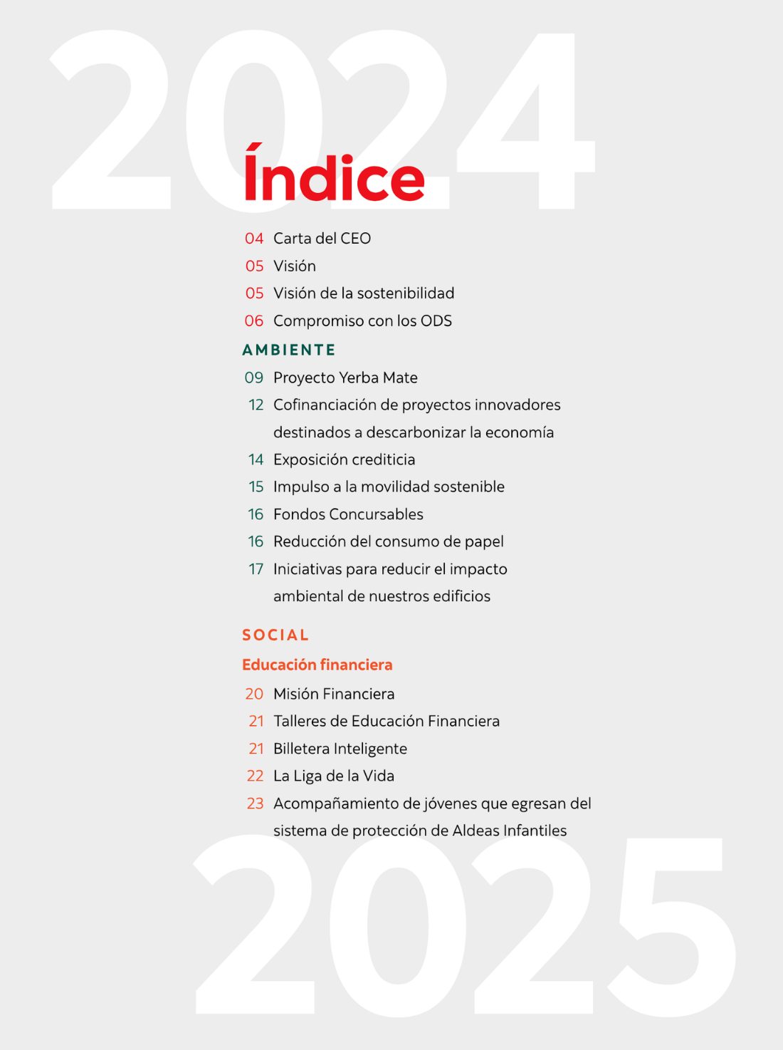 Memoria Scotiabank — índice