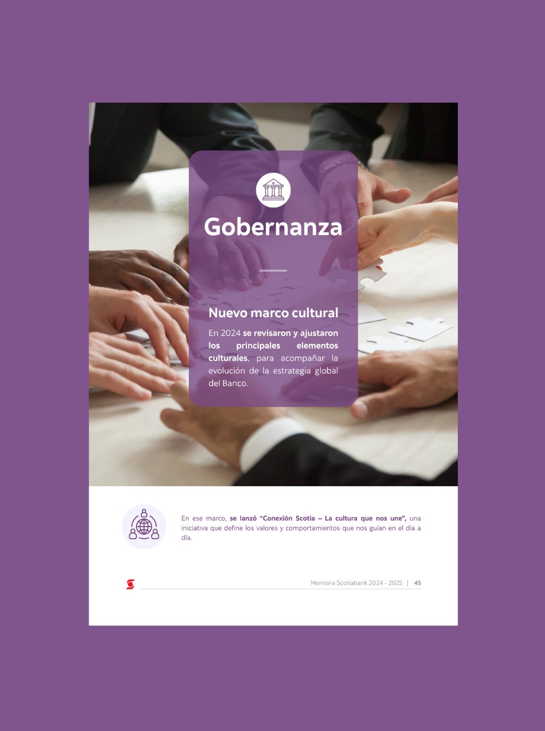 Memoria Scotiabank — sección Gobernanza